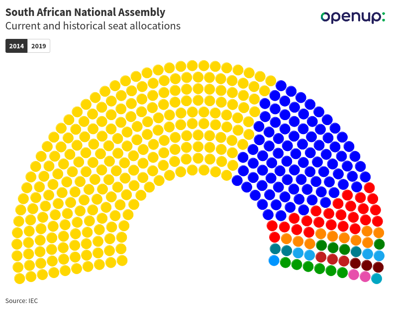SA Parliament(3)