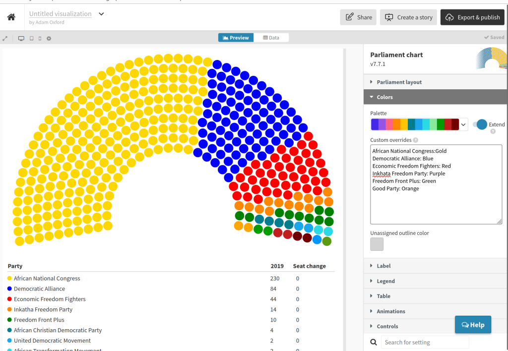 Changing party colours in the Flourish parliament chart