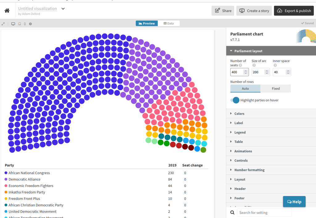 Using the seat nummber control in Flourish's parliament chart